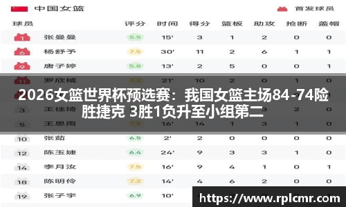 2026女篮世界杯预选赛：我国女篮主场84-74险胜捷克 3胜1负升至小组第二